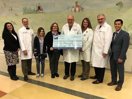 neurofibromatosis check presentation