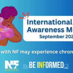 https://www.nfmidwest.org/wp-content/uploads/2025/09/Pain-Month-240x240.png